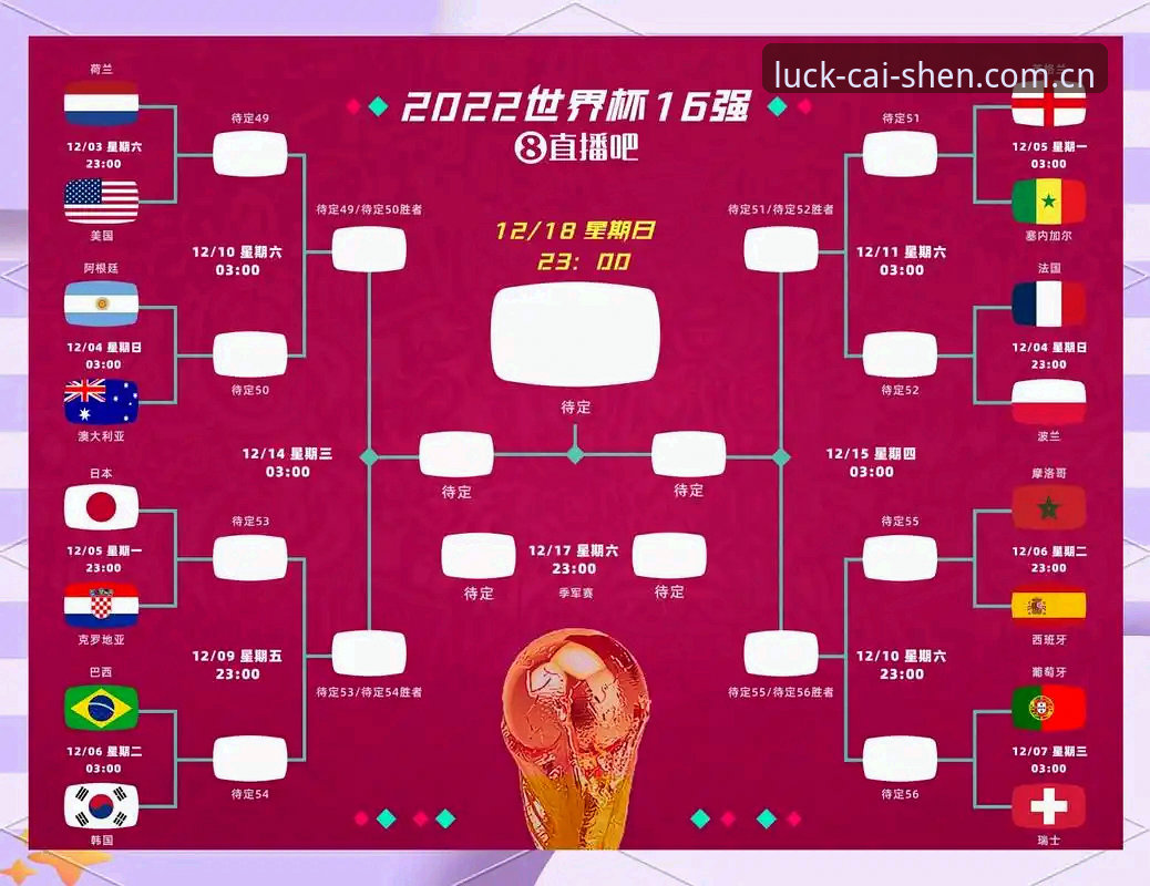 从欧联杯决赛看足球战术变革：财神棋牌平台观赛体验完整指南
